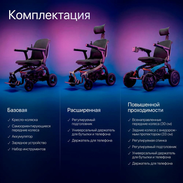 Коляска инвалидная с электроприводом Ortonica Pulse 620 (PU/18)