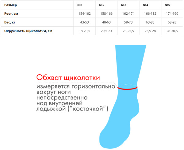 Чулки на резинке RelaxSanStay Up LADY, 1 кл. компр., 70 den, 15-21 mmHg, арт.960А, №2, бежевый