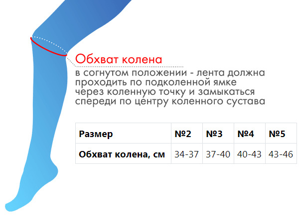 Бандаж для коленного сустава F-527, №2