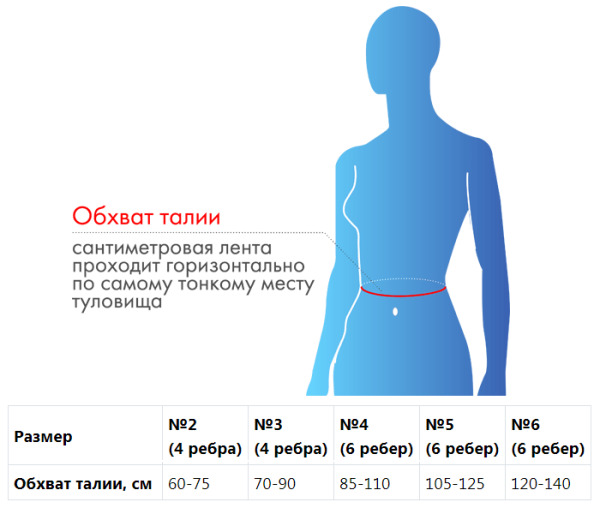 Корсет ортопедический пояснично-крестцовый К-510, №5 бежевый