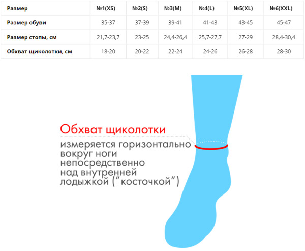 Гольфы мужские CotSocks 18-22 mmHg, арт.820, №4, черный