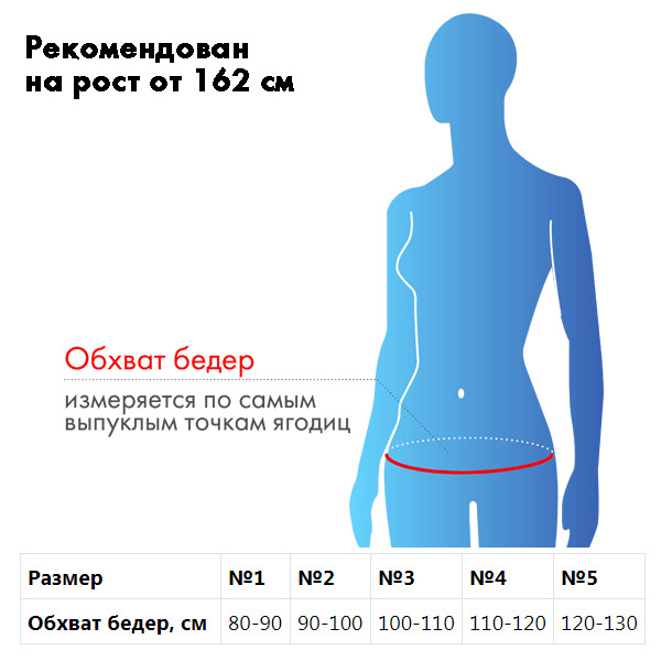 Бандаж для тазобедренных суставов Б-814, №3 черный правый