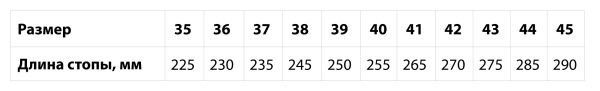 СК-124 Стельки ортопедические , 43