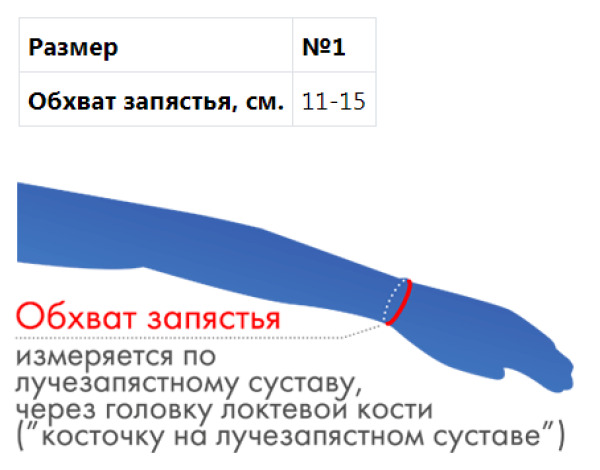 Е-204 Бандаж для лучезапястного сустава, №1 левый