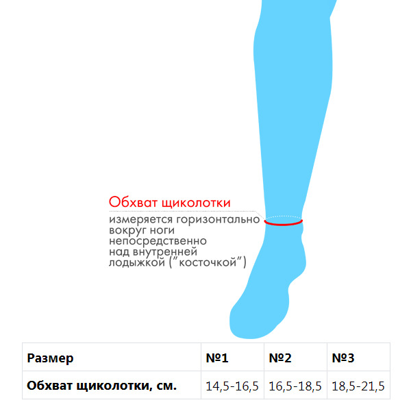 Бандаж для голеностопного сустава Е-217, №2