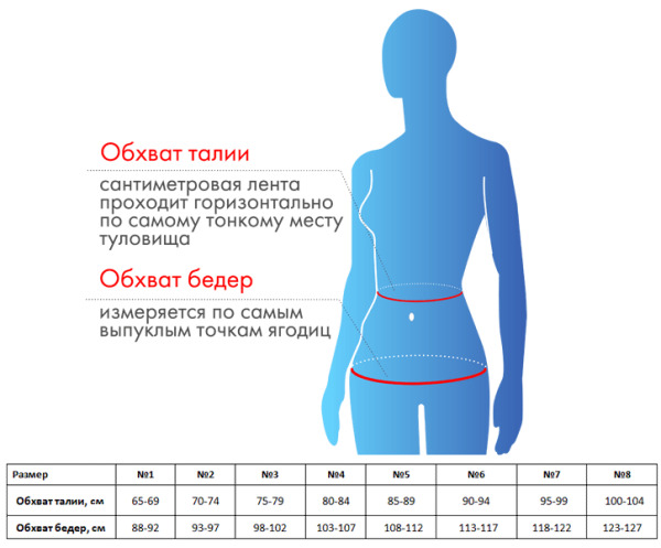 Бандаж при опущении органов малого таза Б-639 №6 беж