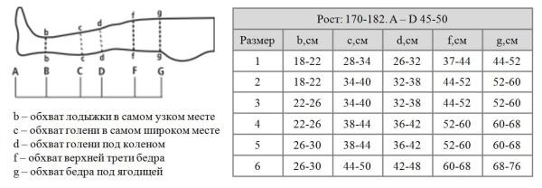 Чулки  мед. эласт. компрес. лечеб. 0403 Hospital (18-21 мм 170-182) №6 бел
