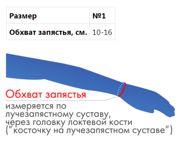 Бандаж для лучезапястного сустава Е-190, №1