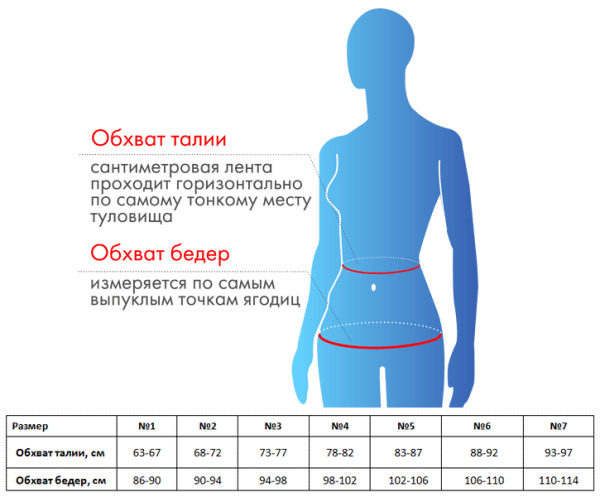 Б-670 Бандаж при опущении внутренних органов, №7, белый