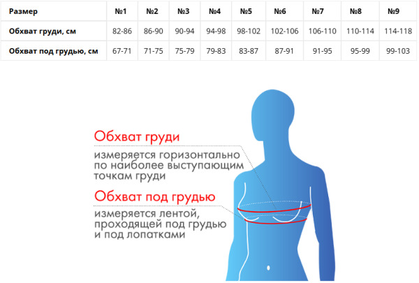 Лиф для протезирования молочной железы М-605 №2 черный