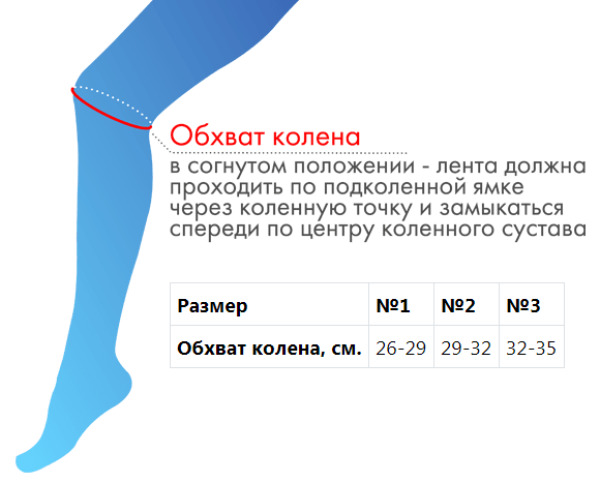 Е-524 Бандаж для коленного сустава, №2, черный