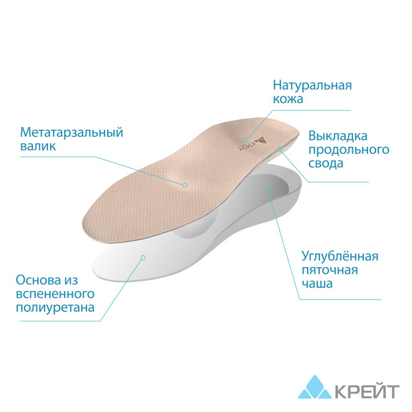 СКП-25 Стельки ортопедические, 41