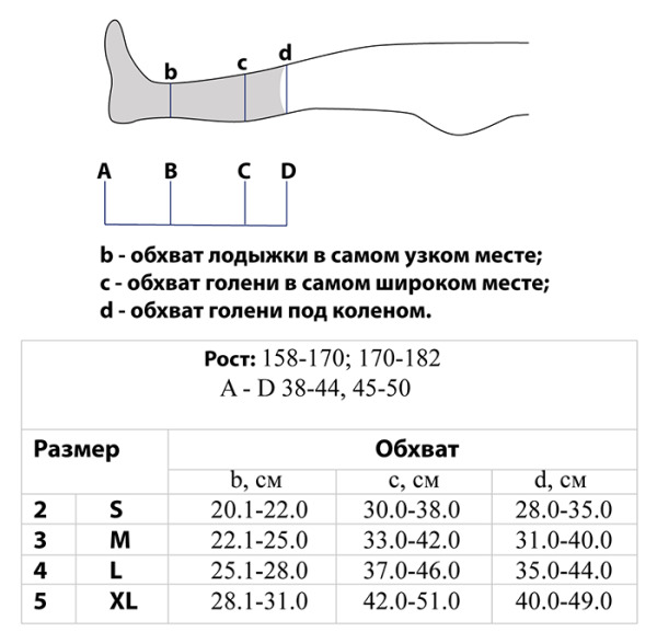 Гольфы мед. эластичные компрессионные TONUS ELAST 0401( 18-21 мм рт.ст./р.158-170), №5, XL, черный