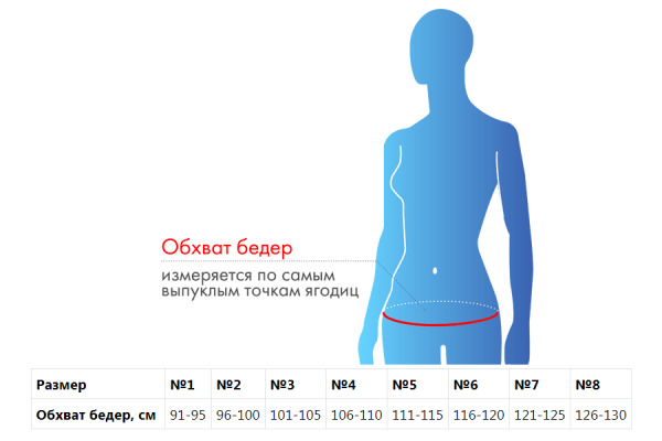 Бандаж послеоперационный Б-356, №7 белый