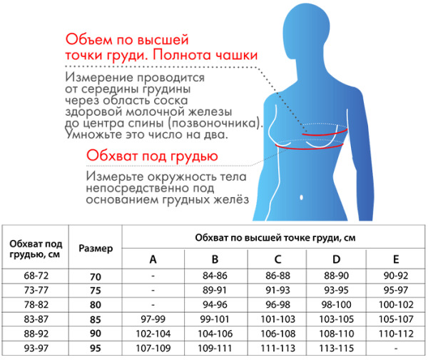 М-607 Лиф для протезирования молочной железы, 90, C, бежевый