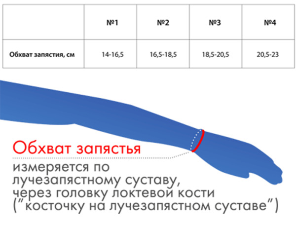 Бандаж для лучезапястного сустава У-805 №4 серый