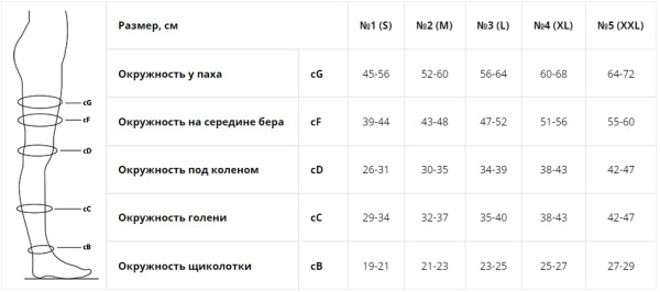 Чулки на резинке RelaxSanStay Up 280 den, 22-27 mmHg, 970, №3, бежевый