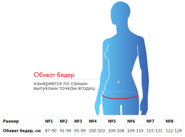 Бандаж при опущении органов малого таза Б-631 №4 белый