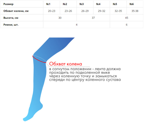 Е-526 Бандаж для коленного сустава, №3