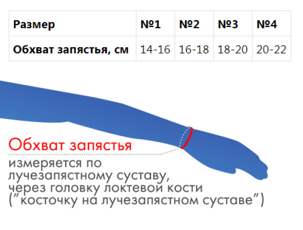 Бандаж для лучезапястного сустава У-800 №4, черный