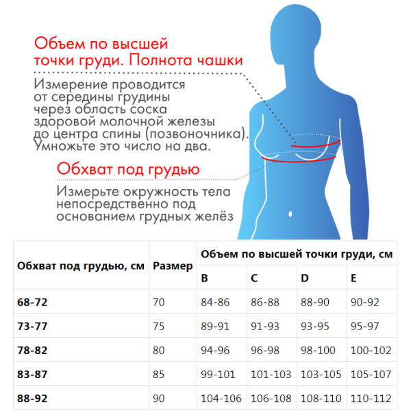 М-602 Лиф для протезирования молочной железы, 80, C, белый