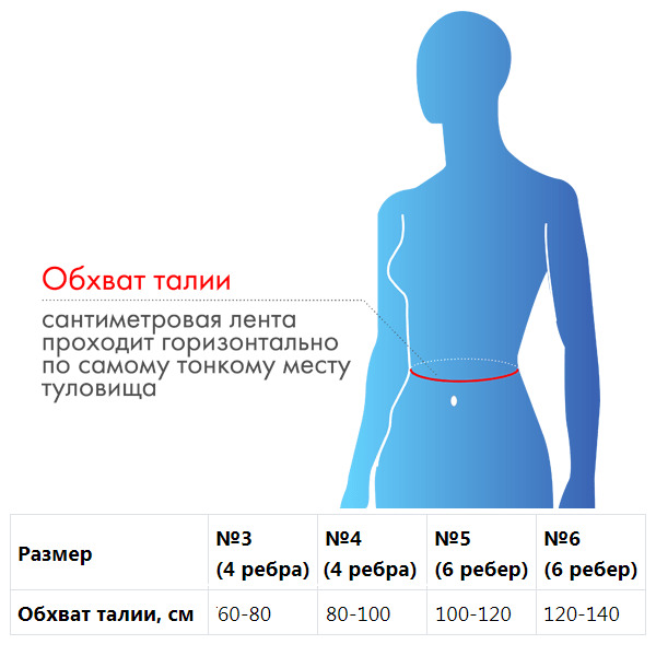 Корсет ортопедический пояснично-крестцовый,Б-502 ПР №5, черный