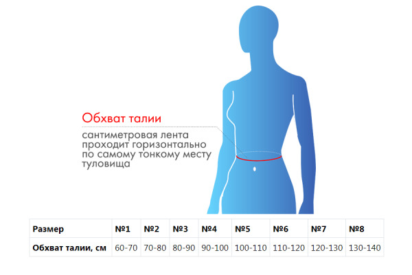 Б-339/70 Бандаж послеоперационный, №2, черный