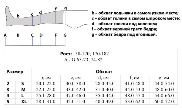 Чулки мед.эласт.компрес.лечеб.0402 TONUS ELAST (18-21 мм рт.ст./р.158-170), №3, M, песочный