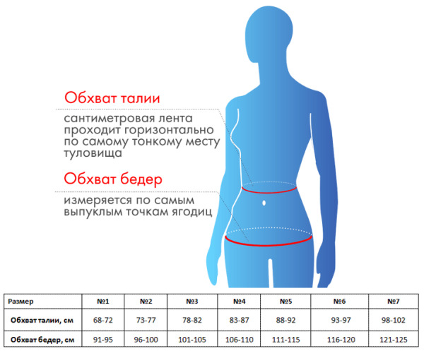 Б-640 Бандаж при опущении  органов малого таза, №5, белый