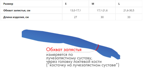 Бандаж на лучезапястный сустав, 4182, M, 17,1- 21,6, правый