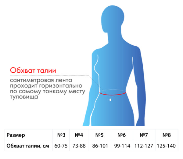 Б-507 Корсет ортопедический пояснично-крестцовый, №7, ЧЕРНО-СЕРЫЙ