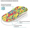 СК-212 Стельки ортопедические детские , 29